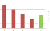 Grafica.webp