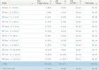 ganancias11.webp
