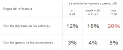ref_es.webp