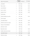 vesicula2.webp vesicula2.webp