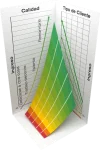 Grafica-TalentoVsIngresos.webp