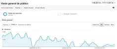 visitases.webp