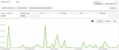 ganancias.webp ganancias.webp