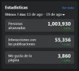 estadisticas.webp