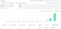 sacacorchos-amazon2019.webp