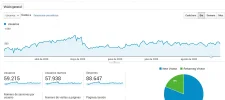 analytics cartas.webp
