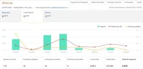 amazon soldador de estaño.webp