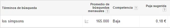 lossimpsonsad.webp
