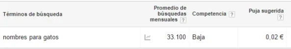 nombresparagatosad.webp