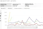ganancias 2.webp