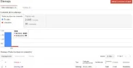 estado de indexacion.webp