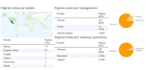 estadis1.webp estadis1.webp