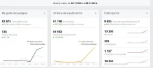 estadisticas.webp estadisticas.webp