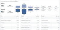 esta1.webp