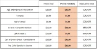 Juegos Steam ForoBeta.webp Juegos Steam ForoBeta.webp
