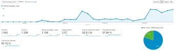 Analytics 1.webp Analytics 1.webp