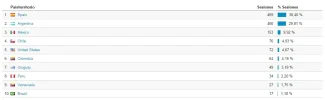 Analytics 2.webp Analytics 2.webp