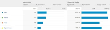 Analytics 3.webp Analytics 3.webp