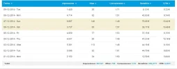 ganancias.webp