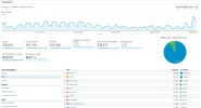Datos-web.webp