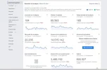ESTADISTICAS DE 28 DIAS.webp