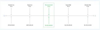 valuacion.webp