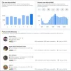 INTERACCIONESGRUPOMAMBERROI.webp
