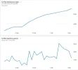 WOSITOCRECIMIENTO.webp