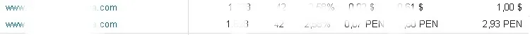 adsense-dolar-a-soles.webp