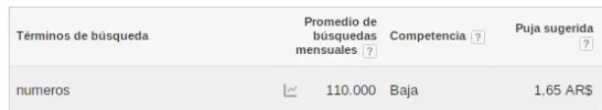 numeros.webp