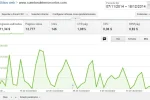 capcuentos.webp