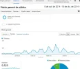 Capturevvvvvisitas.webp