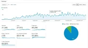 Visitas.webp