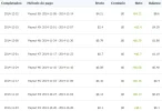 Pagos Plugrush.webp