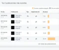 unos.webp
