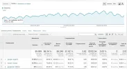 Analytics-manualidades.webp