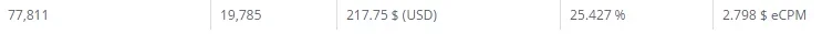 statsAdbooth.webp