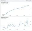 Wositocrecimiento.webp