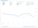 binoculares.de analytics.webp