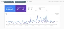 binoculares.de search console.webp