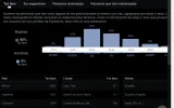 personas 95 porc mujeres.webp