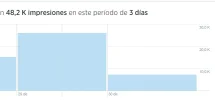 foro betas.webp