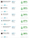 twitteraudit3.webp twitteraudit3.webp