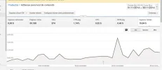 ganancia noviembre.webp ganancia noviembre.webp