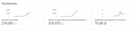 estadisticas.webp