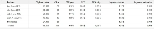 adsense.webp