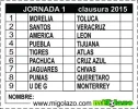 MiGolazo J1 C2015.webp