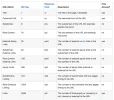 datos metricas moz.webp