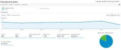 reporte8-1-2015.webp