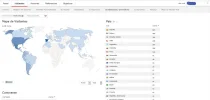 visitas-enero.webp